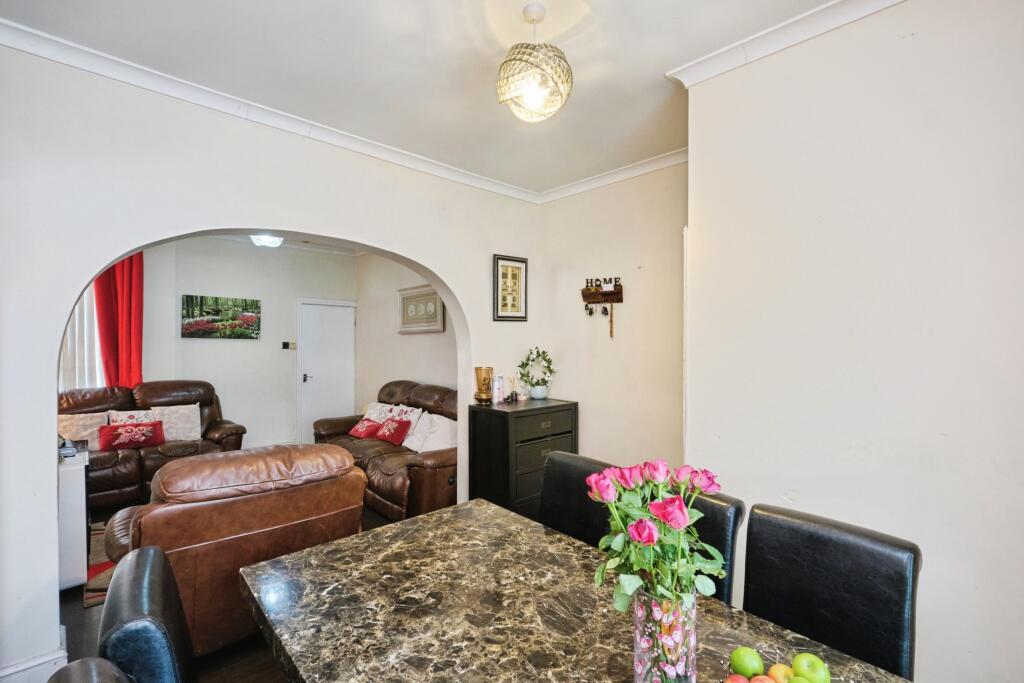 Additional image 16 of Preston Road, Birmingham, B26