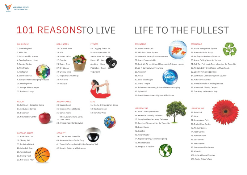 Additional image 2 of Nipania, Indore