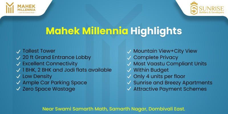 Additional image 2 of Dombivli East, Thane