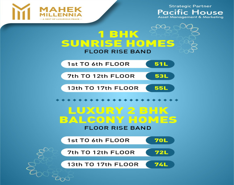 Additional image 3 of Dombivli East, Thane