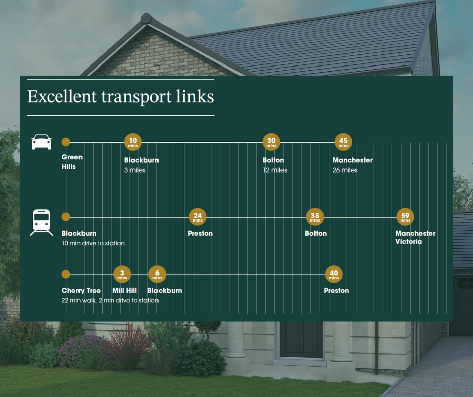 Additional image 8 of Moorland Drive,
Feniscowles,
Blackburn,
BB2 5DD