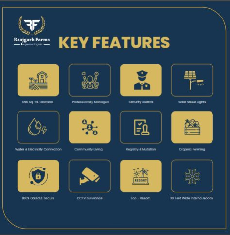Additional image 2 of Manesar, Gurgaon