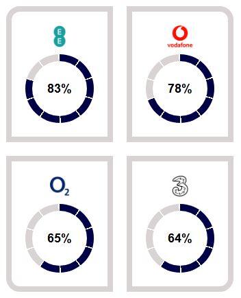 Additional image 15 of Jumpers Avenue, Christchurch, BH23