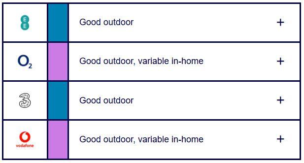 Additional image 16 of Jumpers Avenue, Christchurch, BH23