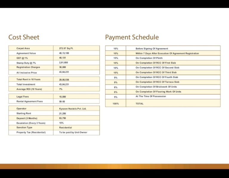 Additional image 2 of Magarpatta, Pune