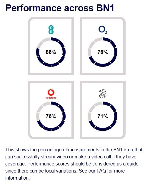 Additional image 8 of Ship Street, Brighton, BN1