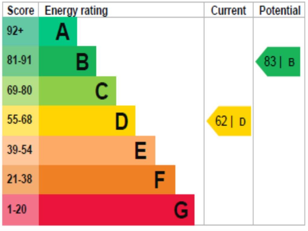 Additional image 15 of Queens Gardens, Brighton, East Sussex