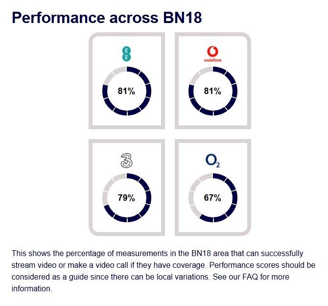 Additional image 11 of Queen Street Arundel BN18