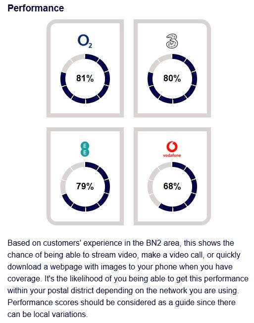 Additional image 11 of Marine Parade, Brighton, BN2