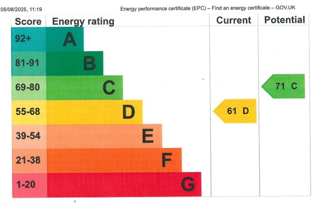 Additional image 17 of Willingdon Road, Upperton, Eastbourne