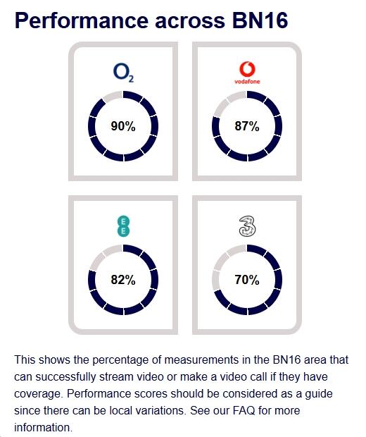 Additional image 13 of Ashurst Way East Preston BN16