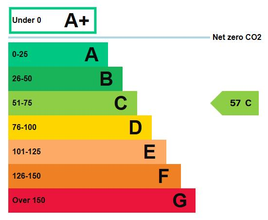 Additional image 5 of Cacklebury Close, Hailsham