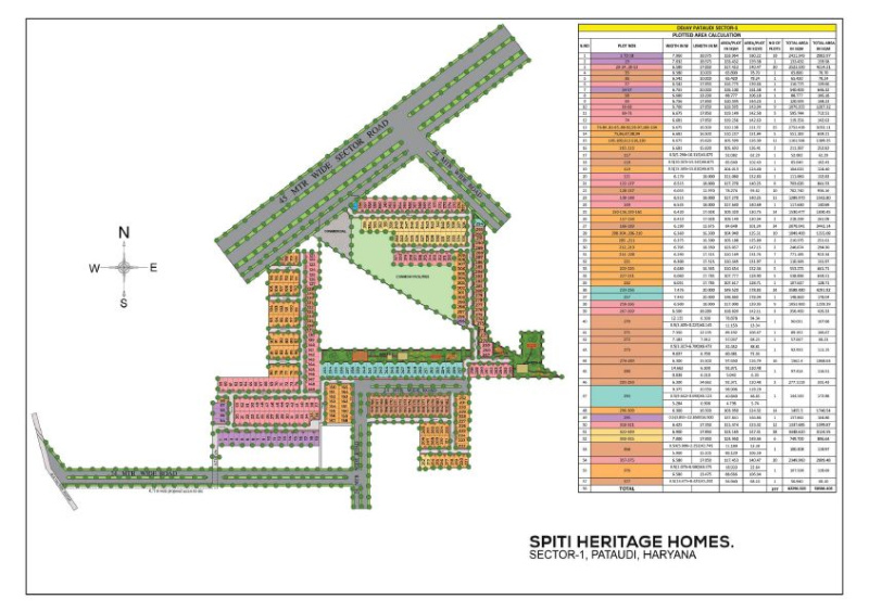 Additional image 3 of Pataudi, Gurgaon