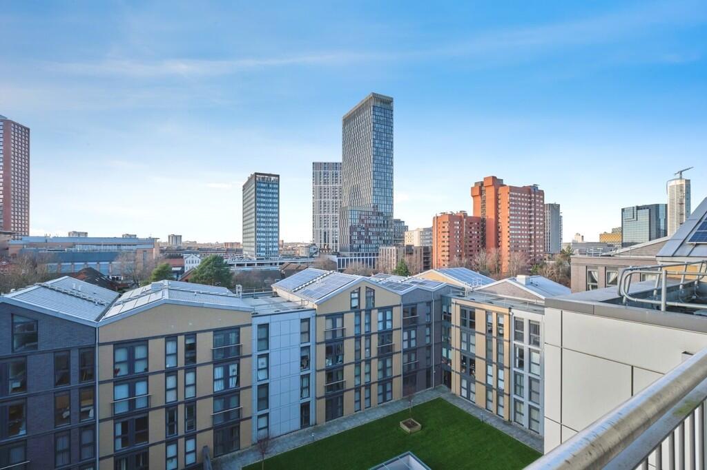 Additional image 6 of Arden Gate-Investment Opportunity