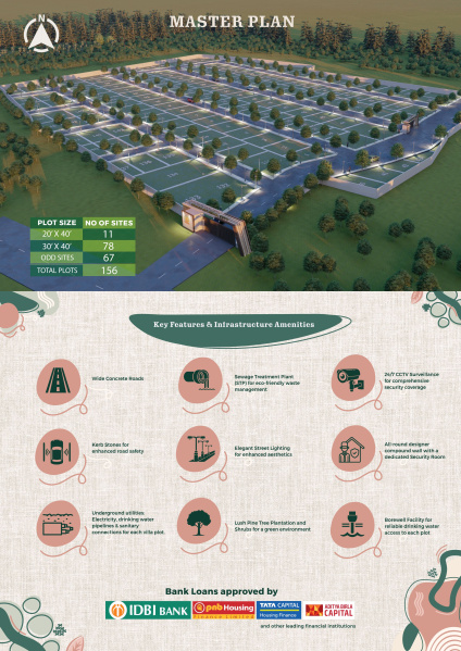 Additional image 2 of Anekal, Bangalore