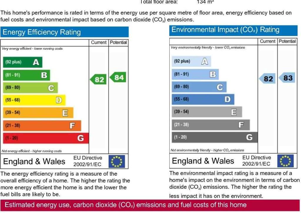 Additional image 8 of Church View, Selly Oak