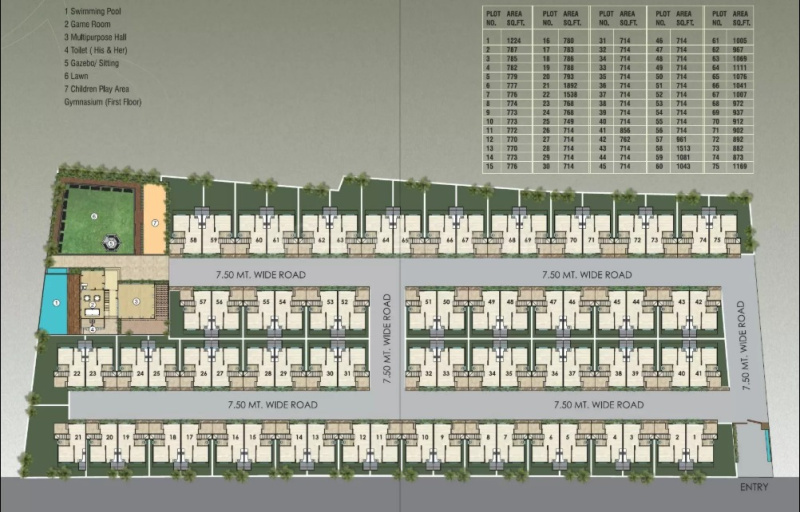 Property image for Atladra, Vadodara