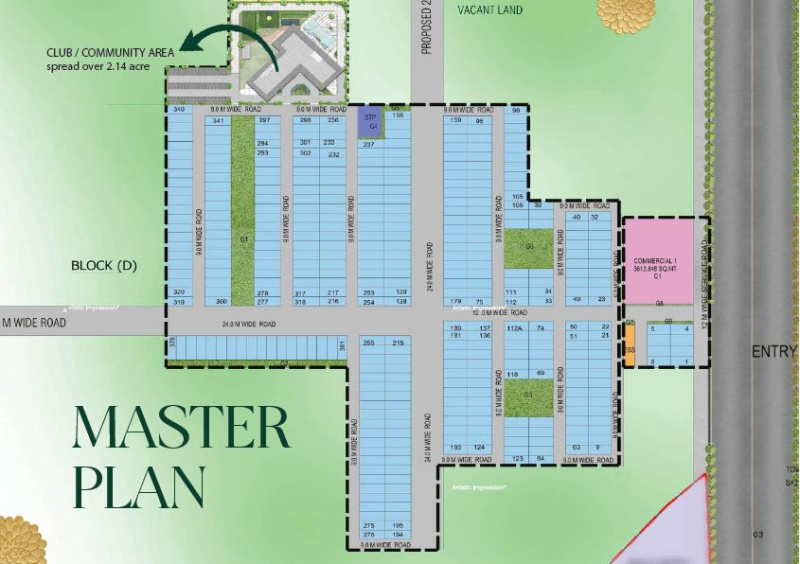 Additional image 2 of Sector 9 IMT Manesar, IMT Manesar, Gurgaon