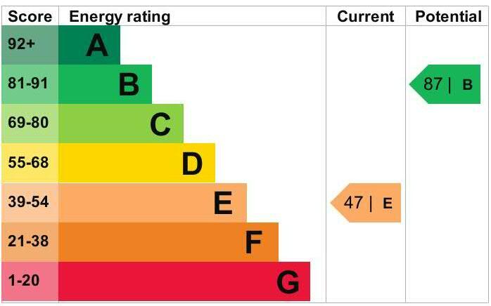 Additional image 9 of Lodge Road, Redditch