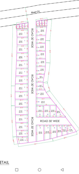 Property image for Bansur, Alwar