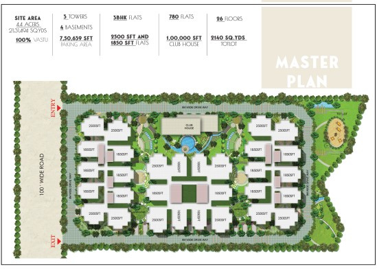 Additional image 2 of Kukatpally, Hyderabad