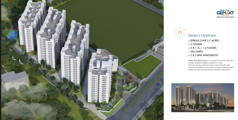 Additional image 3 of Uppal, Hyderabad