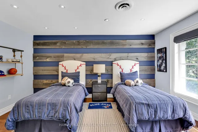 Additional image 28 of 67 Fifeshire Rd