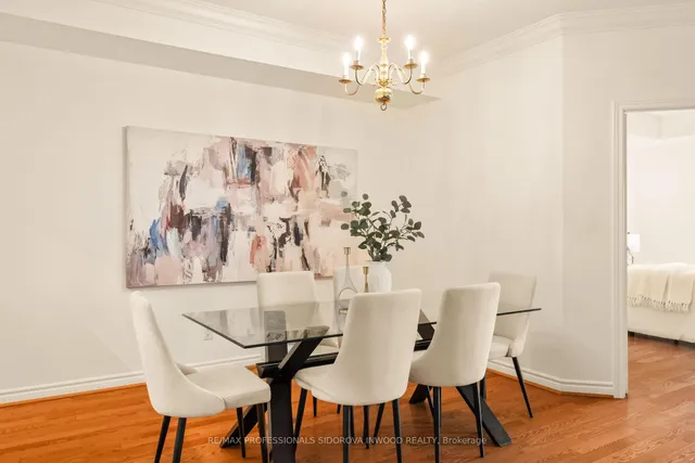 Additional image 16 of 2662 Bloor St Unit 507