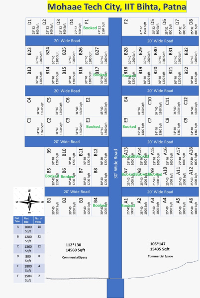 Additional image 3 of Bihta, Patna