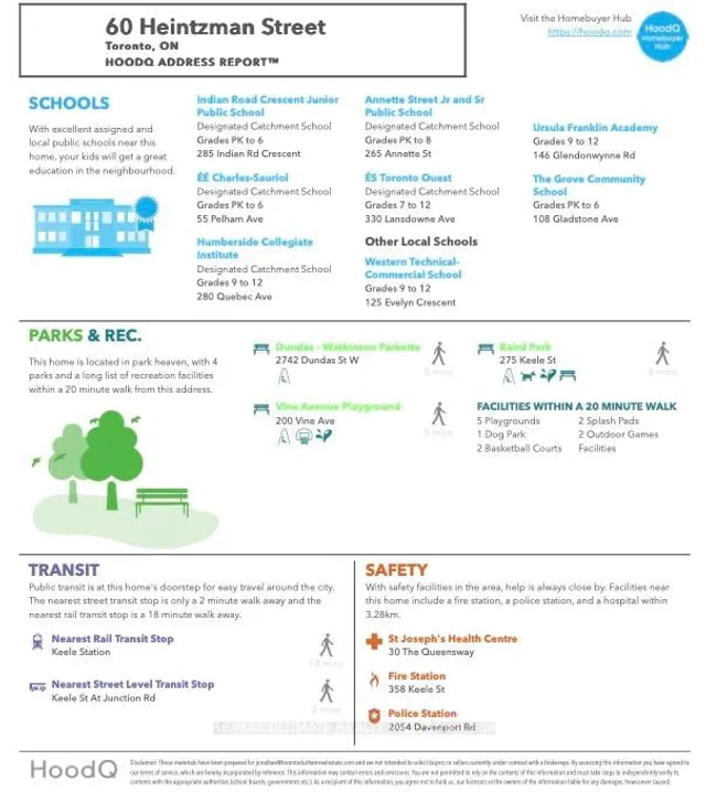 Additional image 41 of 60 Heintzman St Unit 740