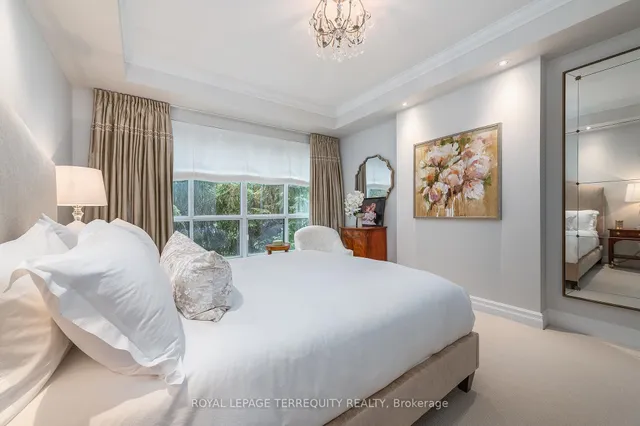 Additional image 23 of 2855 Bloor St Unit 414