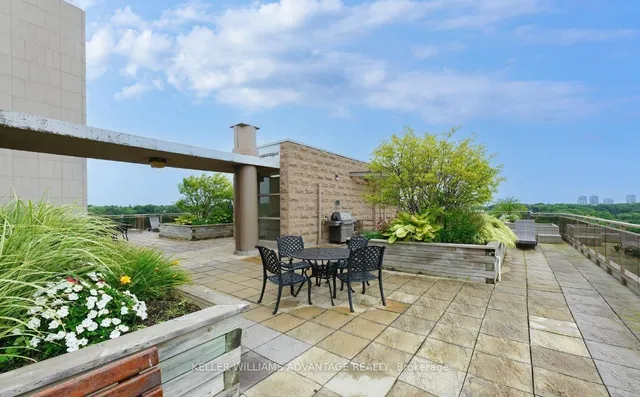 Additional image 47 of 2662 Bloor St Unit 904