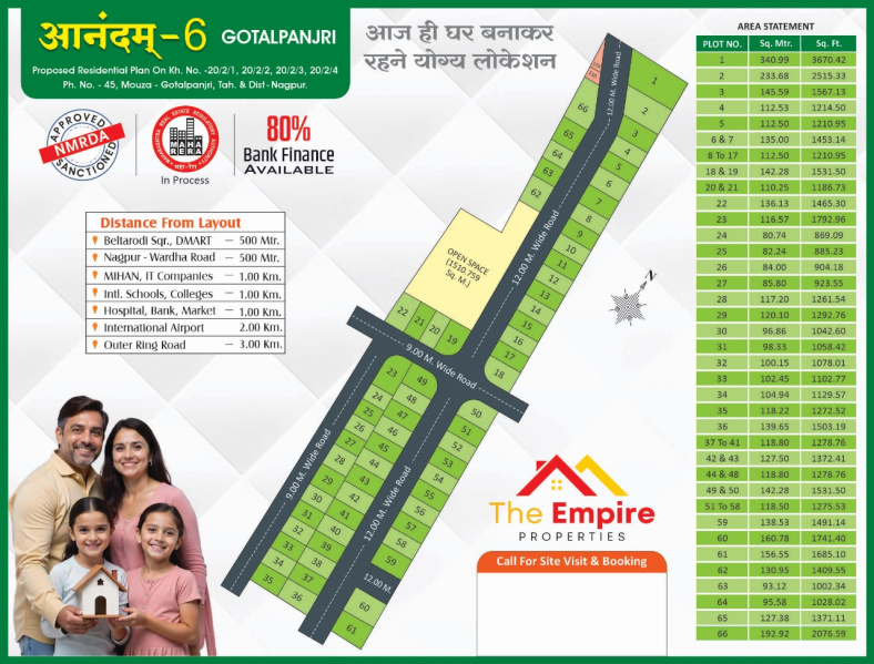 Gotal Panjari, Nagpur