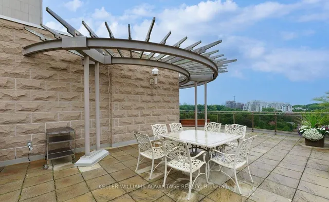 Additional image 48 of 2662 Bloor St Unit 904