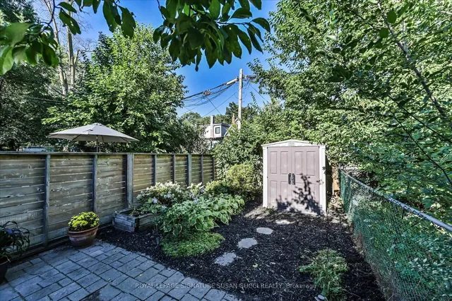 Additional image 32 of 1125 Woodbine Ave