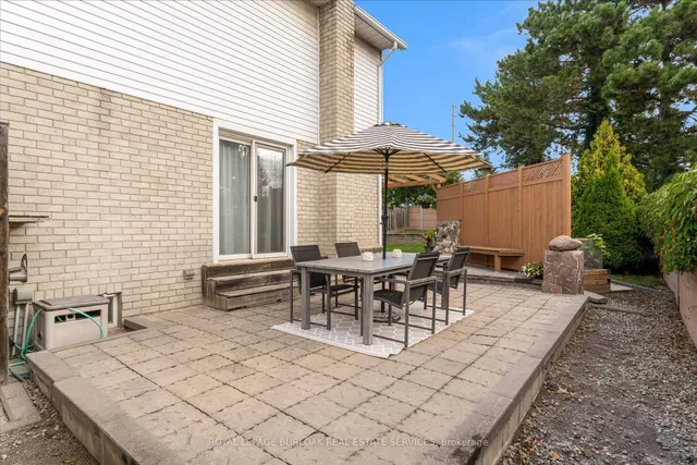 Additional image 29 of 1500 Riley Ave