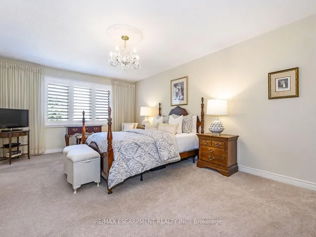 Additional image 20 of 2026 Waterbridge Dr