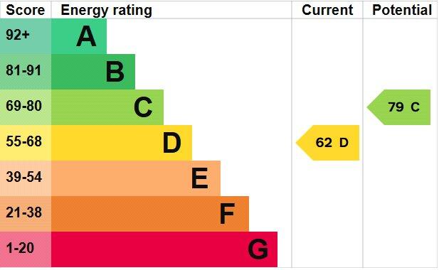 Additional image 18 of Palfrey Close, St. Albans, Hertfordshire