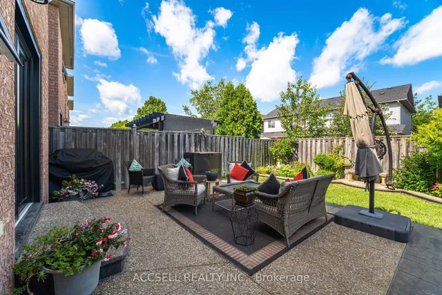 Additional image 44 of 323 Pettigrew Tr