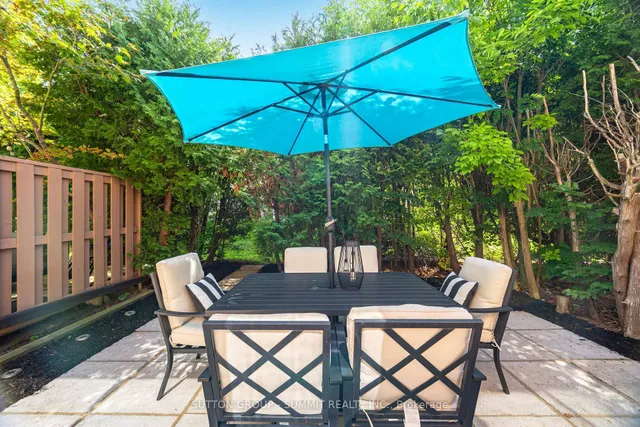 Additional image 22 of 552 PINEDALE Ave