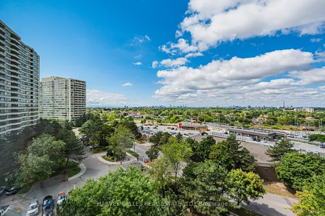 Additional image 23 of 5 Greystone Walk Dr Unit 915