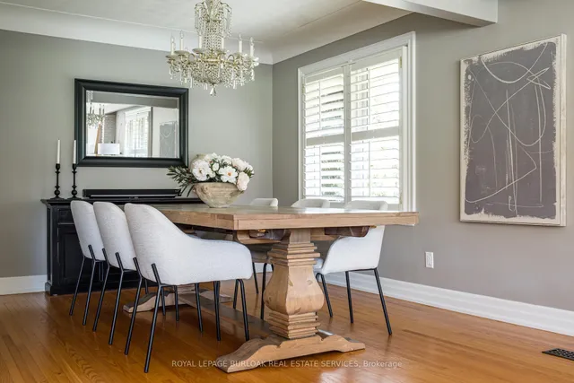 Additional image 15 of 724 Kingsway Dr