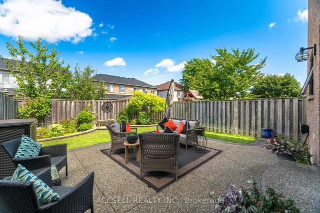 Additional image 45 of 323 Pettigrew Tr