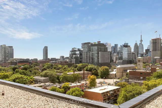 Additional image 25 of 90 Sumach St Unit 619