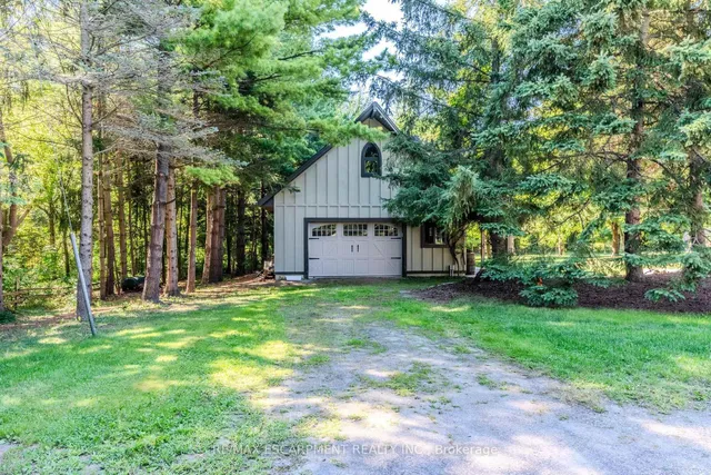 Property image for 4165 Kirk Rd