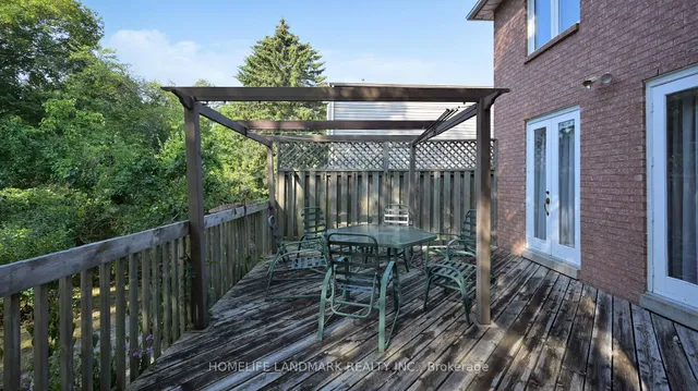 Additional image 40 of 411 Cummer Ave