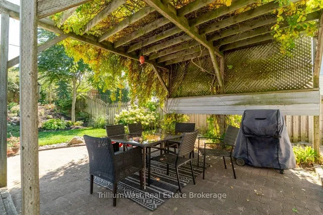 Additional image 39 of 18 St. Clair Ave