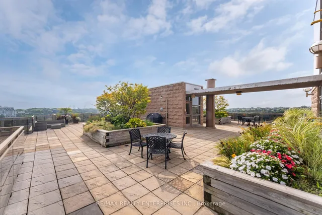 Additional image 33 of 2662 Bloor St Unit PH-1108