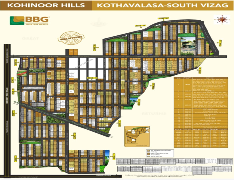 Property image for Kothavalasa, Visakhapatnam