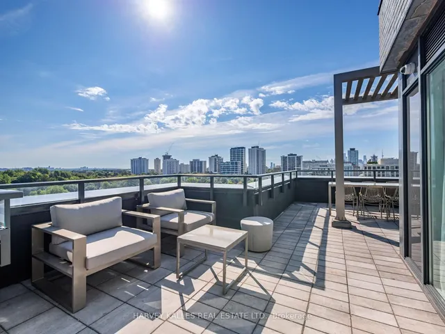 Additional image 33 of 8 Manor Rd Unit 1003